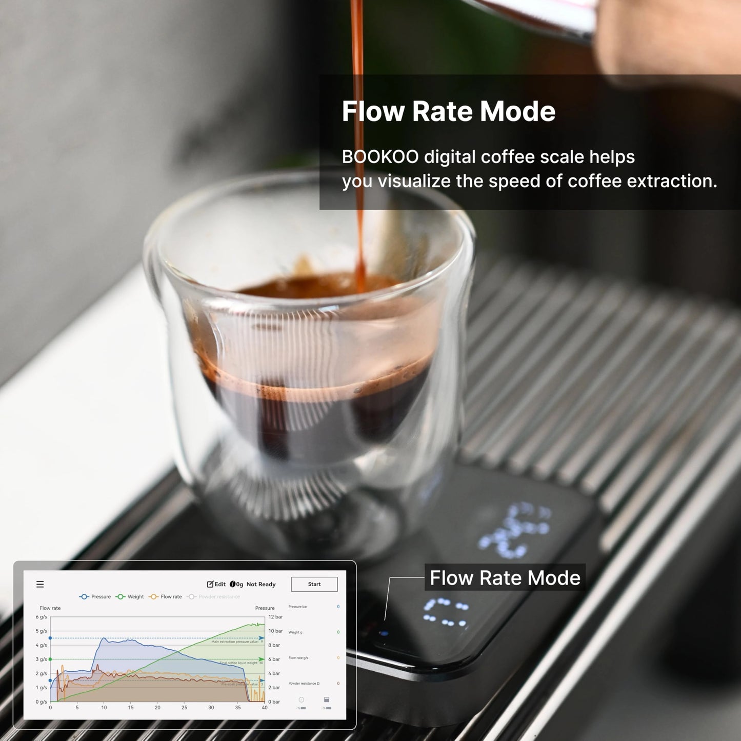 Themis Mini Coffee Scale With Digital Timer And Flow