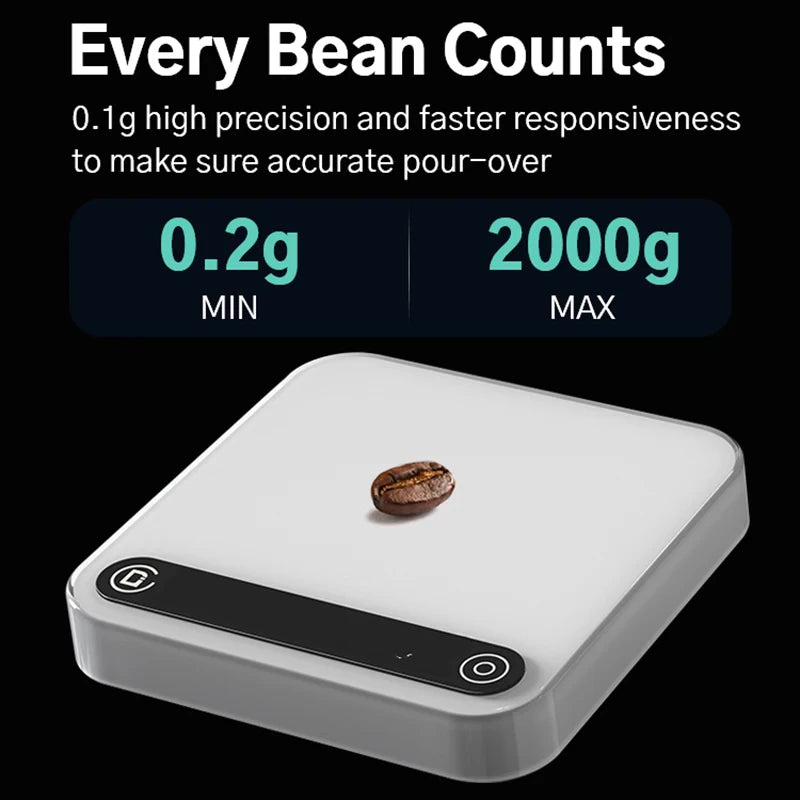 DiFluid Digital Coffee Scale