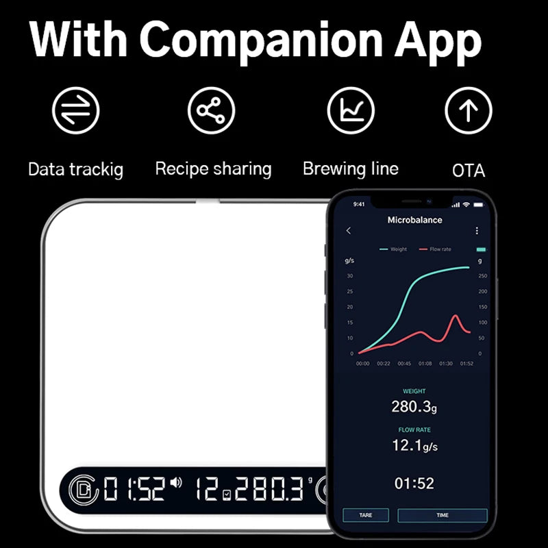 DiFluid Digital Coffee Scale