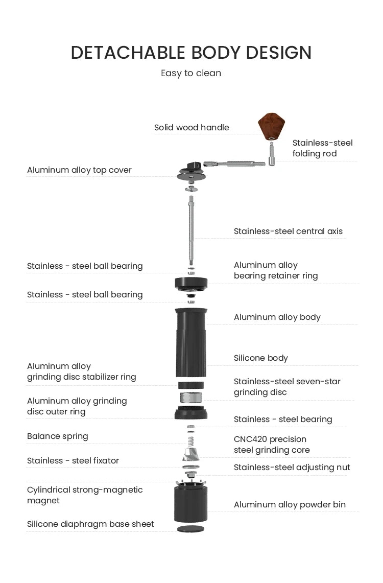 Portable Manual Coffee Grinder With Foldable Handle