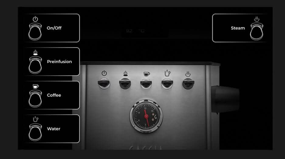 Gaggia Classic GT Prosumer - Inox & Gaggia MDF55 Grinder Bundle