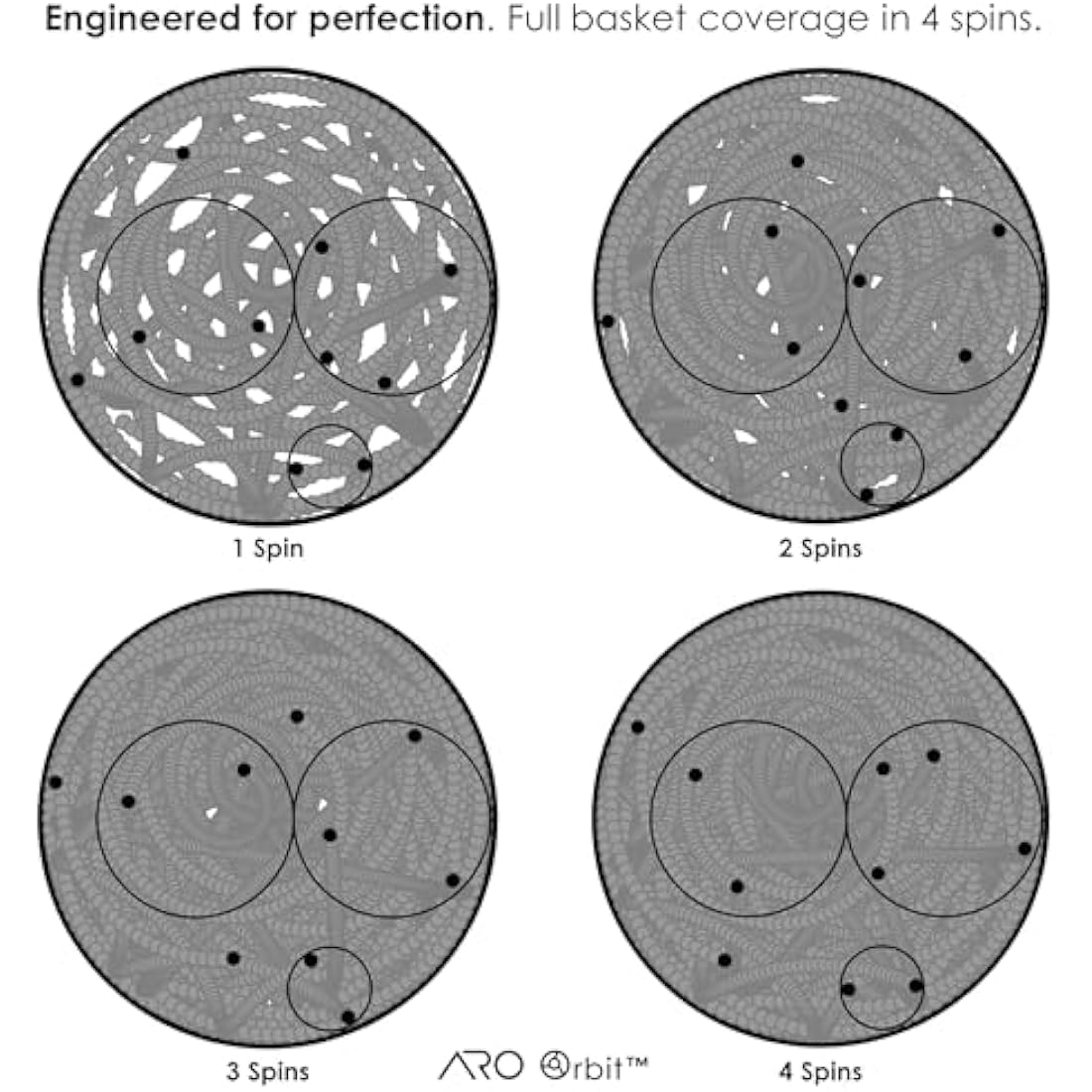 ARO Orbit PRO™ | Aluminum Spirographic Espresso Distribution Tool | Geared WDT for Home Baristas and Professional Cafés (Black, 58mm)