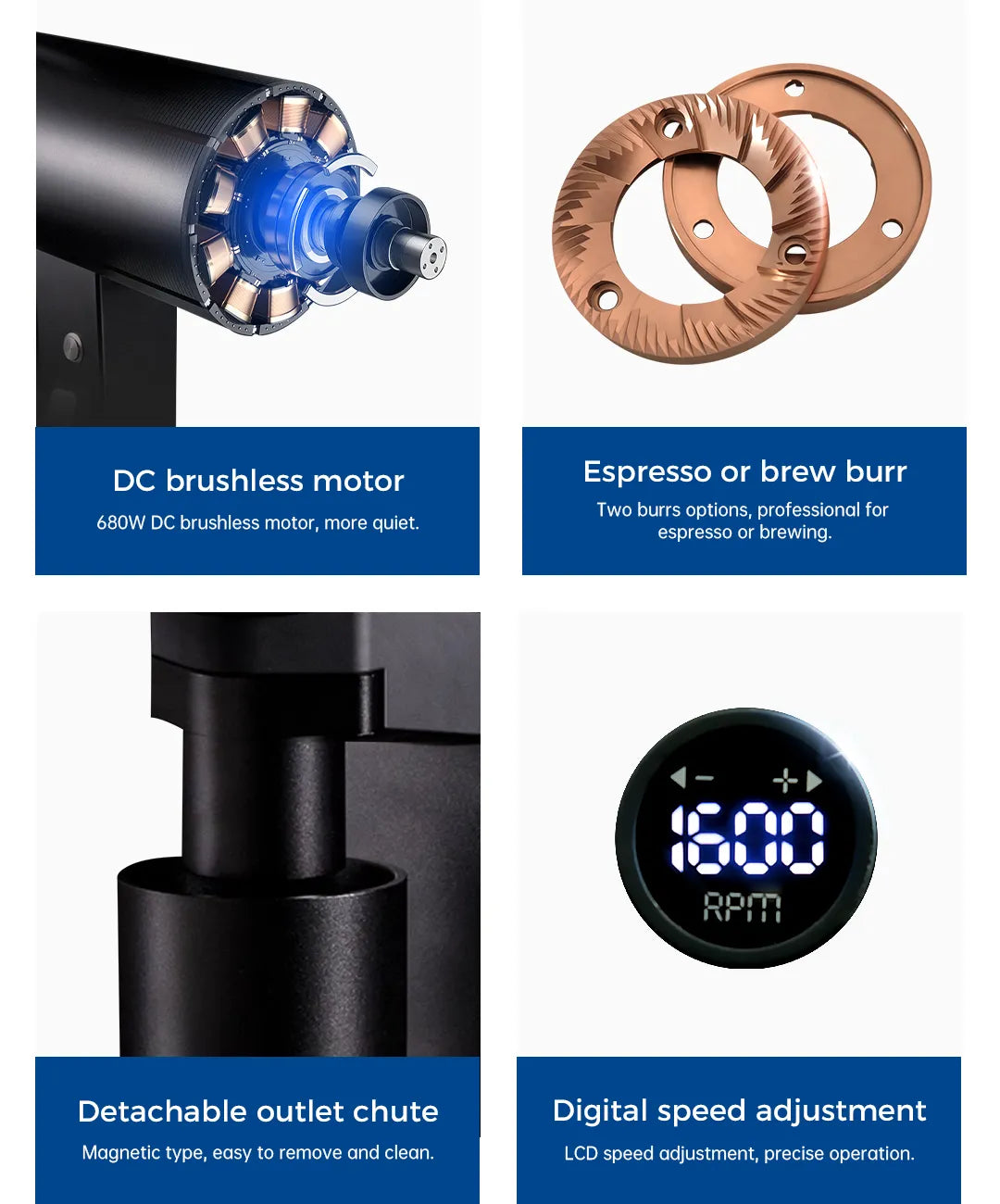 DF83V Variable Speed Single Dose Coffee Grinder