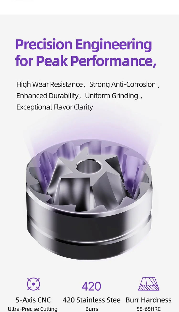 MAVO Aurora burr engineering: 5-axis CNC cutting, 420 stainless steel burrs, 58-65 HRC hardness