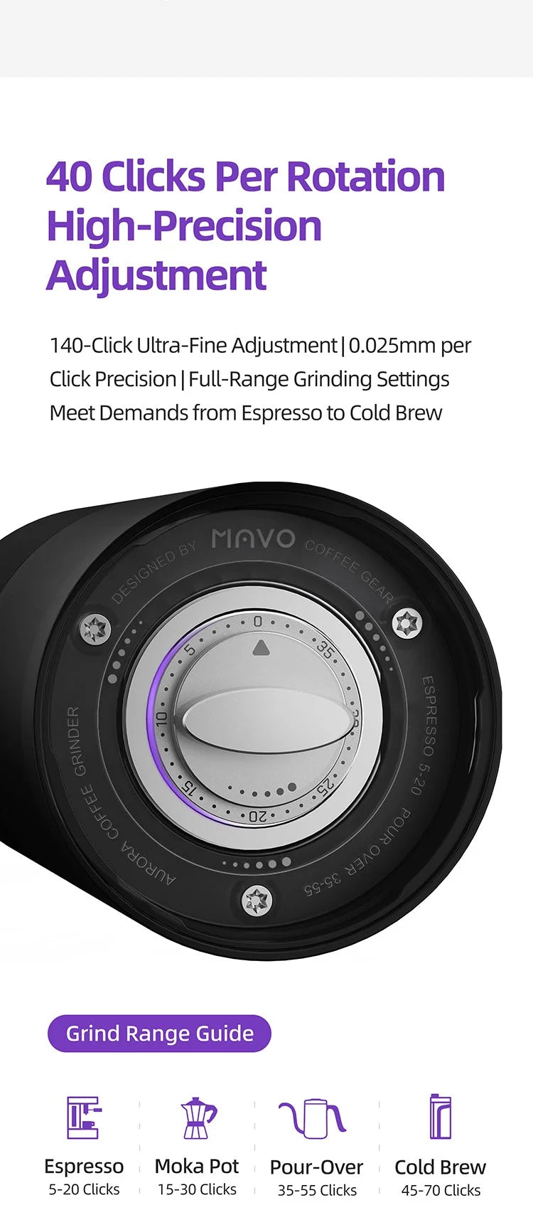 MAVO Aurora grind dial with 40 clicks per rotation and 140 clicks total; guide: espresso 5-20, Moka pot 15-30, pour-over 35-55, cold brew 45-70 clicks