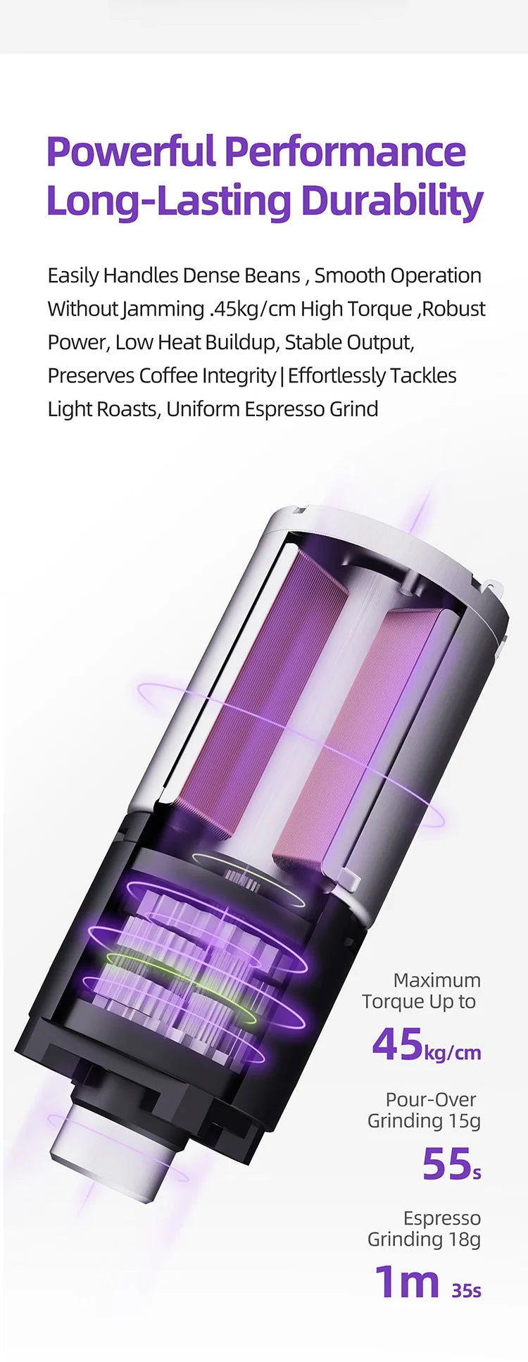MAVO Aurora motor: up to 45 kg-cm torque, 15g pour-over in 55 seconds, 18g espresso in 1 minute 35 seconds