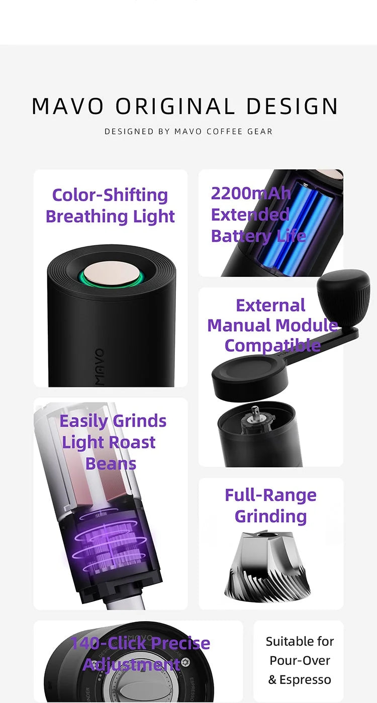 MAVO original design feature grid: breathing light, 2200mAh battery, manual module, light-roast grinding, full range, 140 clicks, pour-over and espresso