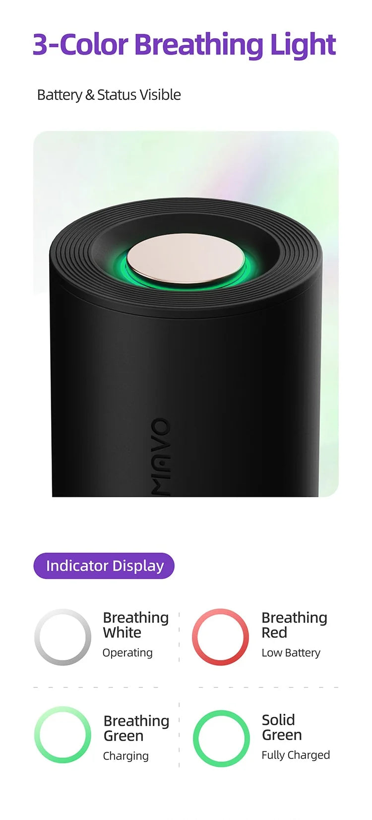 MAVO Aurora 3-colour breathing light guide: breathing white operating, breathing red low battery, breathing green charging, solid green fully charged