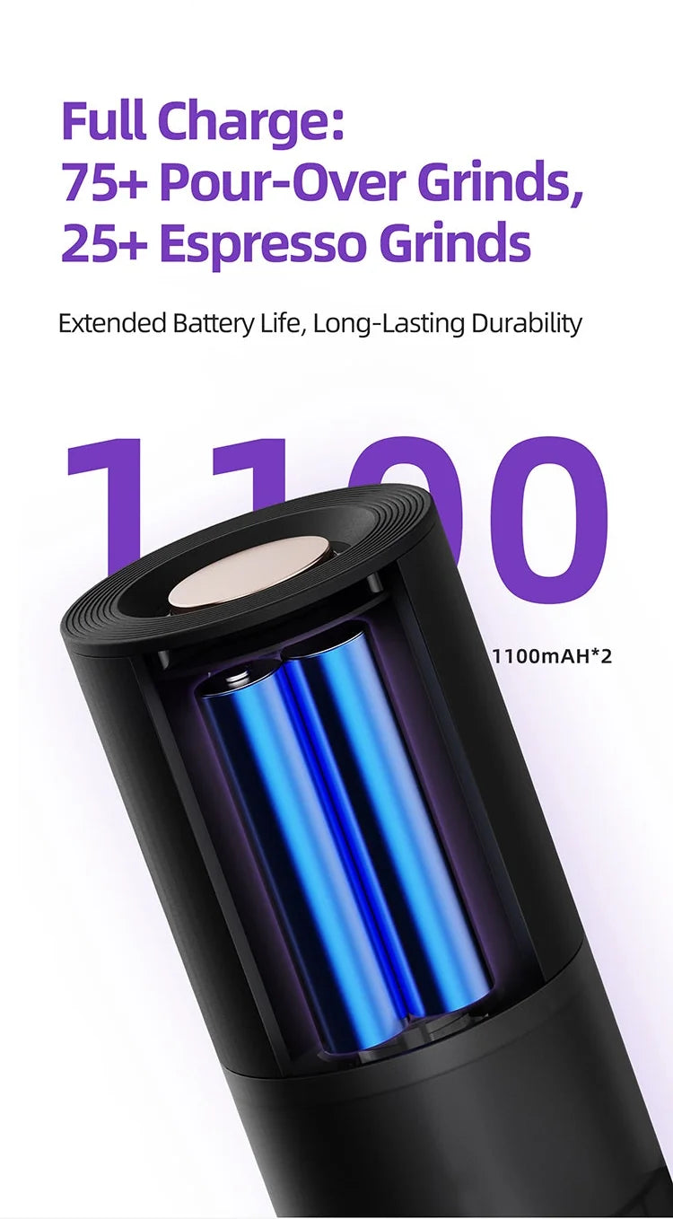 MAVO Aurora battery: two 1100mAh cells, 75+ pour-over or 25+ espresso grinds per full charge
