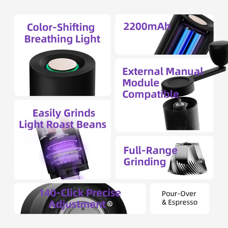MAVO Aurora feature grid: colour-shifting breathing light, 2200mAh battery, external manual module, grinds light roasts, full-range grinding, 140-click adjustment