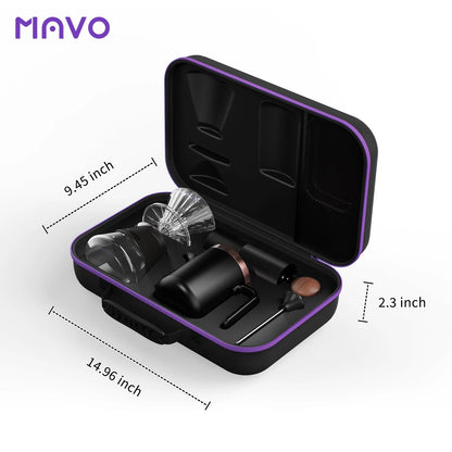 Open GOGOBOX carry case with the kit in its fitted tray; case measures 14.96 x 9.45 x 2.3 inches