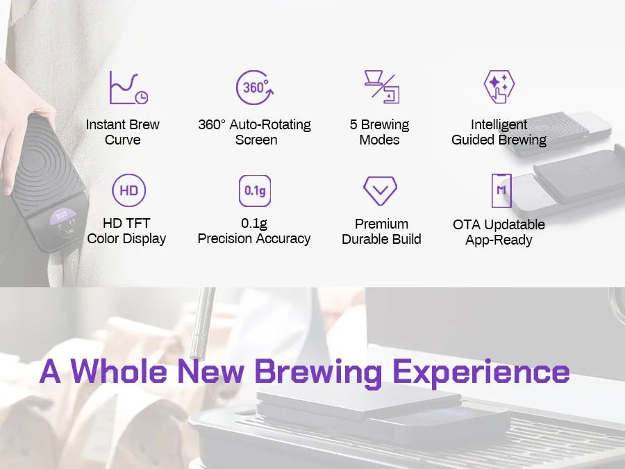 MAVO Lumicurve feature icons: instant brew curve, 360° auto-rotating screen, 5 brewing modes, intelligent guided brewing, HD TFT colour display, 0.1g precision, premium durable build, OTA updatable and app-ready