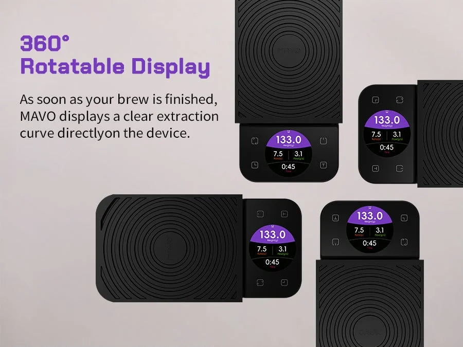 360° rotatable display: four MAVO Lumicurve scales turned in different directions, each screen upright showing weight, ratio, flow rate and time