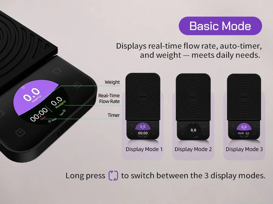MAVO Lumicurve Basic mode: real-time weight, flow rate and auto-timer, with three display layouts switched by a long press