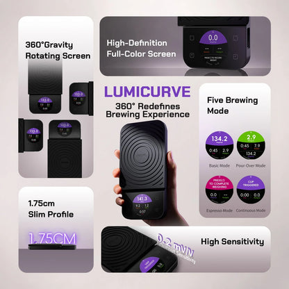 MAVO Lumicurve feature overview: 360-degree gravity-rotating screen, full-colour display, five brewing modes and 1.75cm slim profile