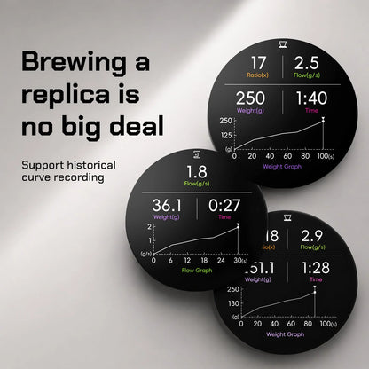 MAVO Lumicurve brew-curve screens showing recorded weight and flow graphs from pour-over and espresso sessions