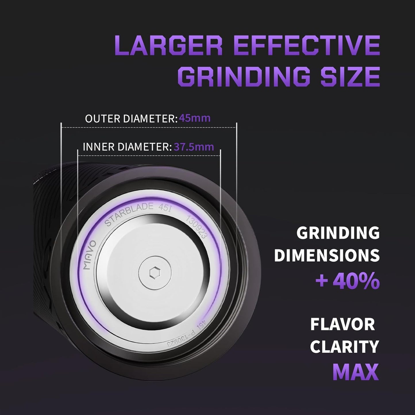 MAVO Phantox Pro Manual Coffee Grinder