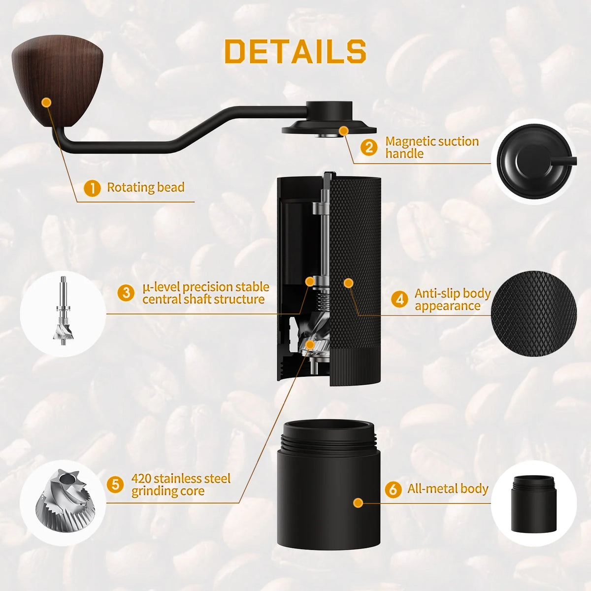 MAVO Wizard 2.0 details diagram: rotating knob, magnetic handle, precision central shaft, anti-slip body, 420 stainless steel grinding core and all-metal body