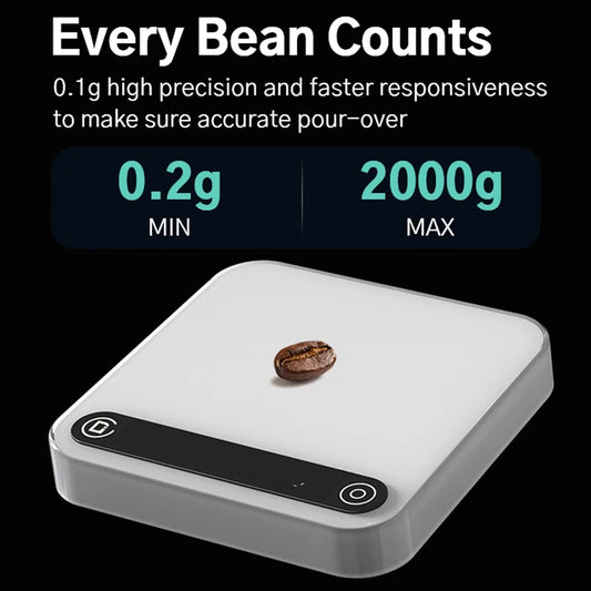 DiFluid Digital Coffee Scale