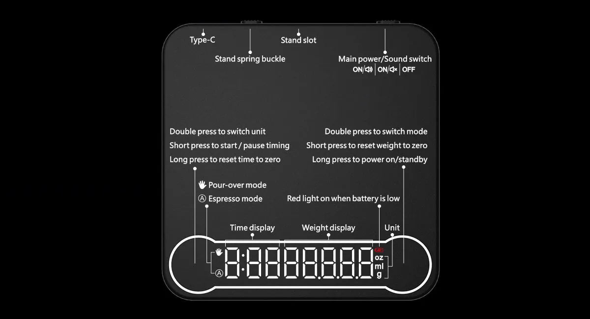 Scorpion Multi-modes Smart Coffee Scale with Foldable and adjustable Stand