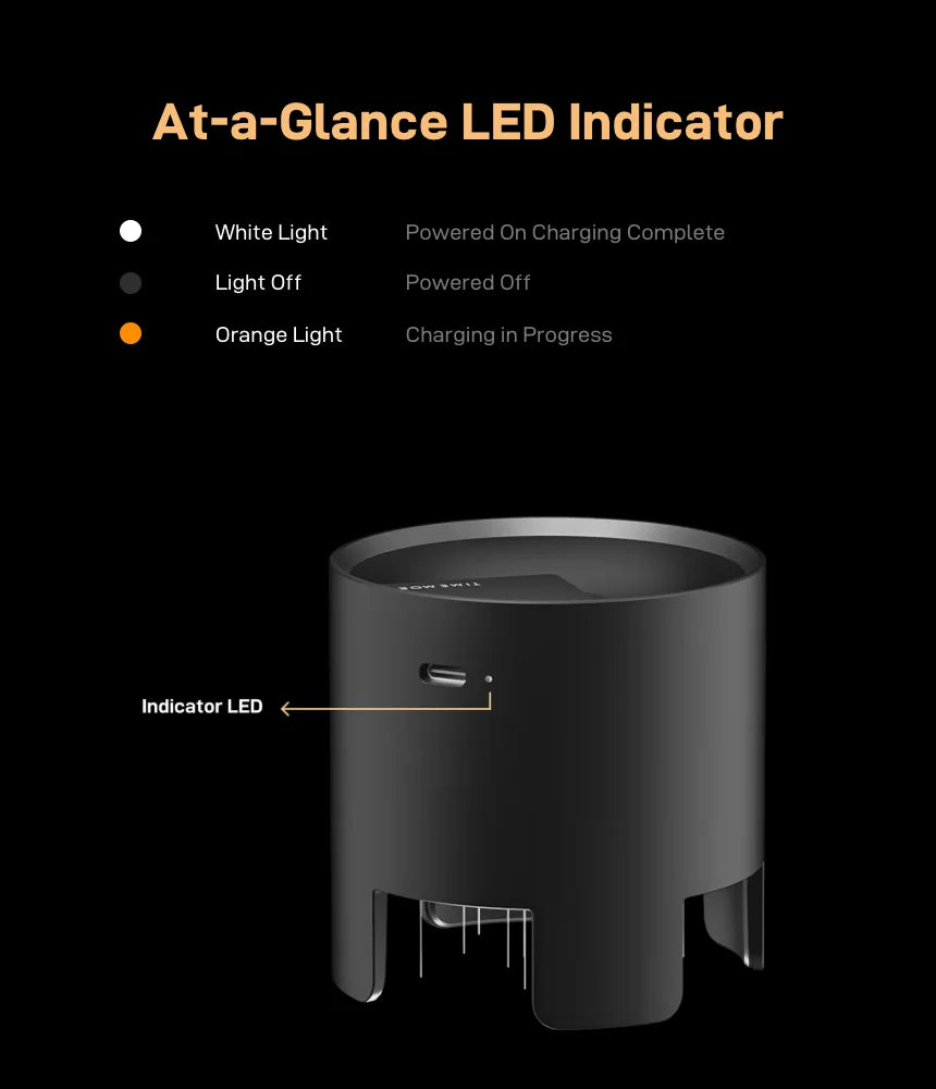 'At-a-Glance LED Indicator' — white light means powered on or charging complete, light off means powered off, orange light means charging in progress; the indicator LED sits on the side of the housing