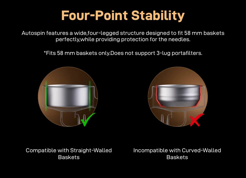 'Four-Point Stability' — a wide four-legged base fits 58 mm baskets only and does not support 3-lug portafilters; compatible with straight-walled baskets, incompatible with curved-walled baskets
