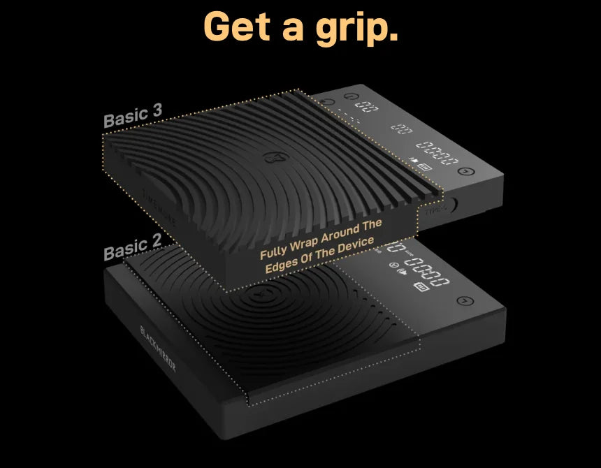 'Get a grip.' (slide 1 of 3) The Basic 3's ribbed silicone mat that fully wraps around the edges of the device, compared with the smaller flat mat of the Basic 2 below it