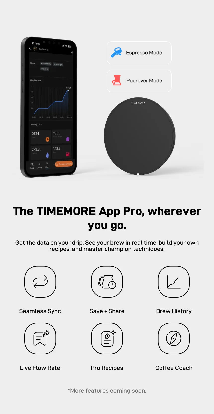 The TIMEMORE App Pro: a phone showing the Dot's weight curve with Espresso Mode and Pourover Mode beside a black Dot, and six app features — Seamless Sync, Save + Share, Brew History, Live Flow Rate, Pro Recipes and Coffee Coach