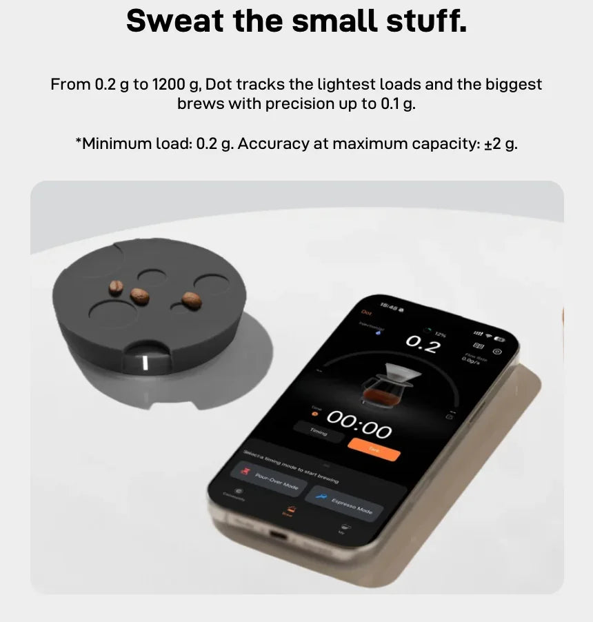 'Sweat the small stuff.' — Dot tracks loads from 0.2 g to 1200 g with precision up to 0.1 g, shown beside a phone app reading 0.2 g