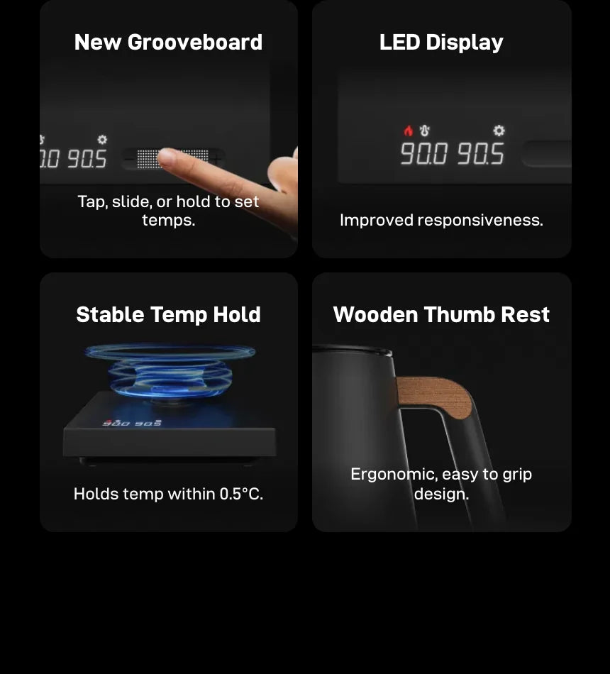 Four feature cards for the Fish Pro X: New Grooveboard — tap, slide or hold to set temps; LED Display — improved responsiveness; Stable Temp Hold — holds temp within 0.5°C; Wooden Thumb Rest — ergonomic, easy-to-grip design