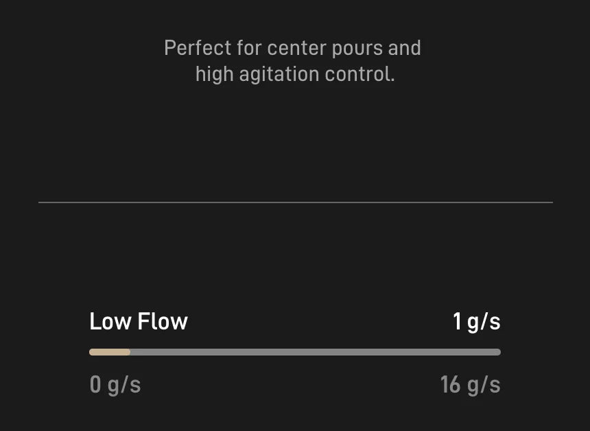 Medium flow is perfect for centre pours and high agitation control; Low Flow: 1 g/s