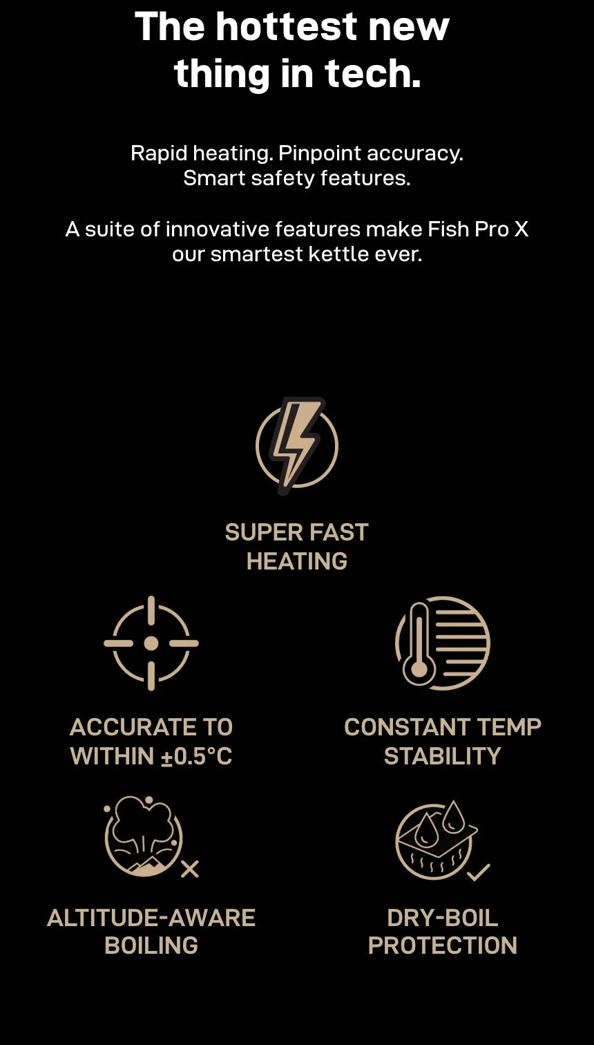 'The hottest new thing in tech.' — rapid heating, pinpoint accuracy, smart safety features; icons for super fast heating, accurate to within ±0.5°C, constant temp stability, altitude-aware boiling and dry-boil protection