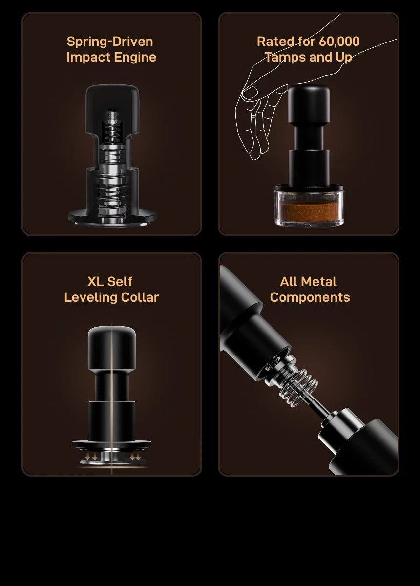 Four feature cards for the Impulse: Spring-Driven Impact Engine, Rated for 60,000 Tamps and Up, XL Self Leveling Collar, and All Metal Components