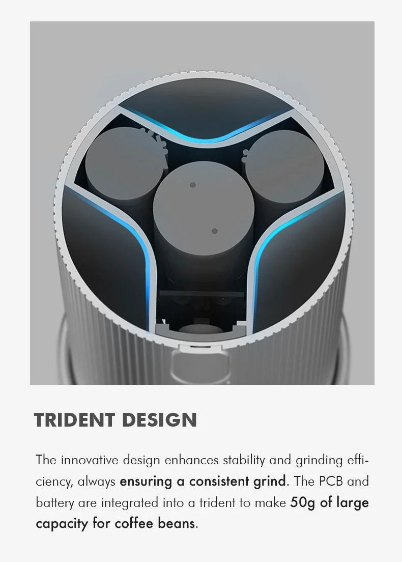 Trident design: PCB and battery arranged in a trident around the central 50 g bean chamber