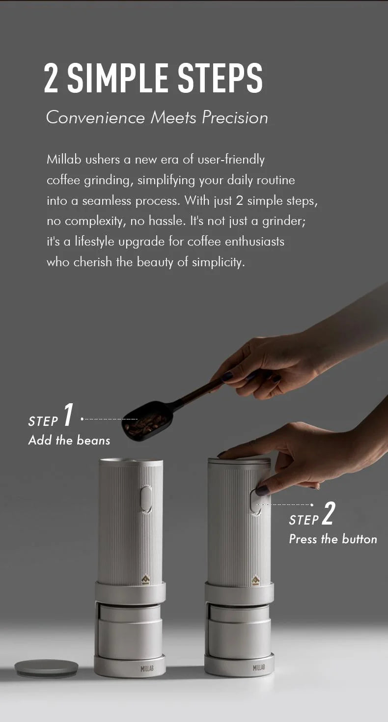 Two simple steps: add the beans, then press the button