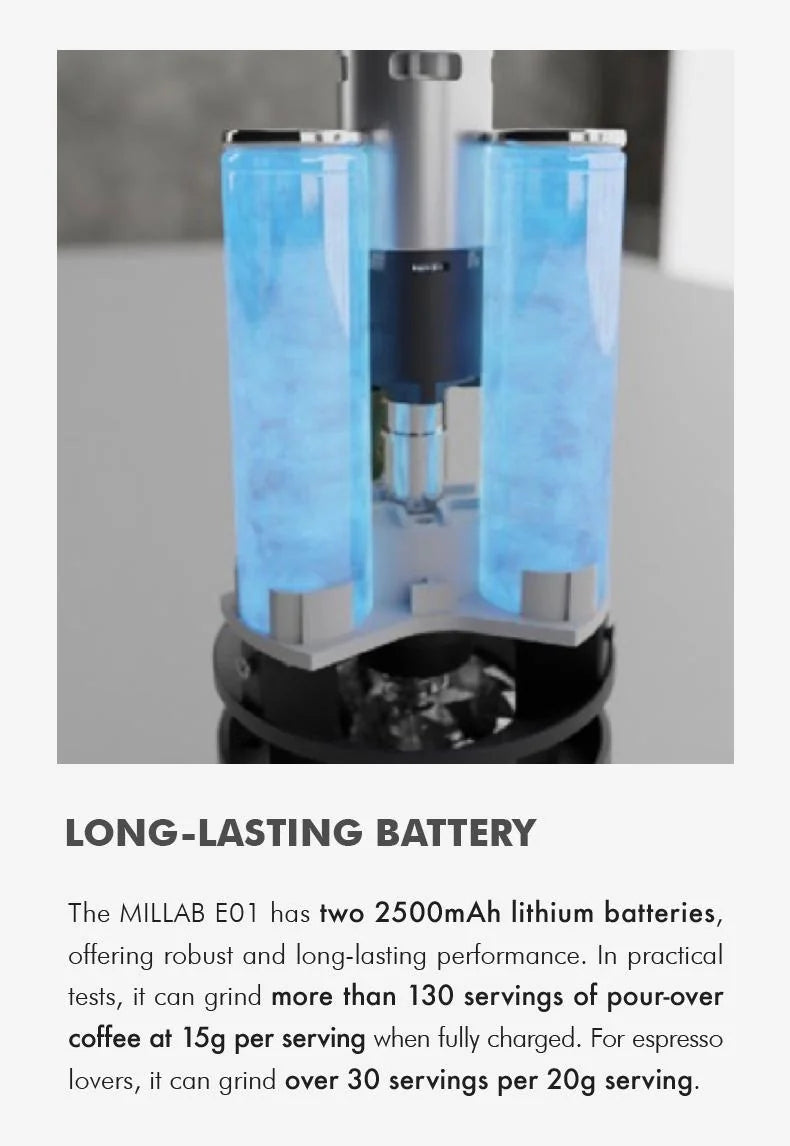 Long-lasting battery: dual 2500 mAh cells grind over 130 servings of 15 g pour-over or over 30 servings of 20 g espresso per charge