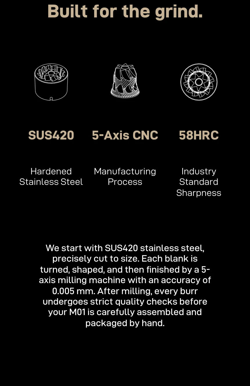 Built for the grind: SUS420 hardened stainless steel, 5-axis CNC manufacturing and 58HRC industry-standard sharpness; each burr blank is turned, shaped and finished to 0.005mm accuracy, quality-checked and hand assembled
