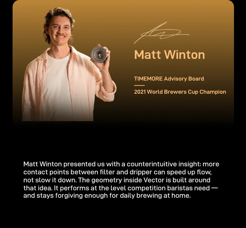 Matt Winton banner: Matt Winton holding the VECTOR stainless steel Brewer Core beside his signature, captioned TIMEMORE Advisory Board, 2021 World Brewers Cup Champion, with the text: Matt Winton presented us with a counterintuitive insight — more contact points between filter and dripper can speed up flow, not slow it down; the geometry inside Vector is built around that idea