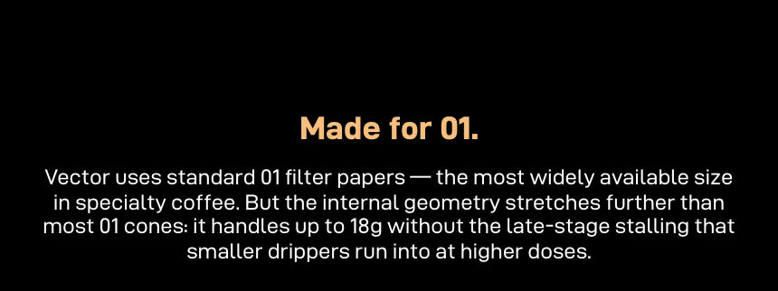 Made for 01. Text: Vector uses standard 01 filter papers — the most widely available size in specialty coffee — but its internal geometry stretches further than most 01 cones and handles up to 18g without the late-stage stalling that smaller drippers run into at higher doses